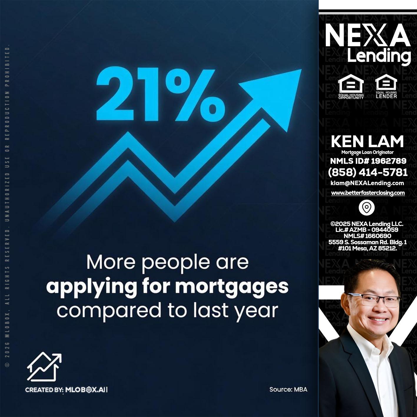 21% - Ken Lam -Mortgage Loan Officer