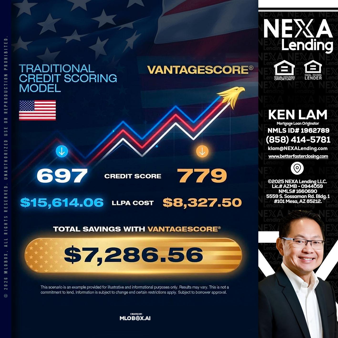 7,286.56 - Ken Lam -Mortgage Loan Officer