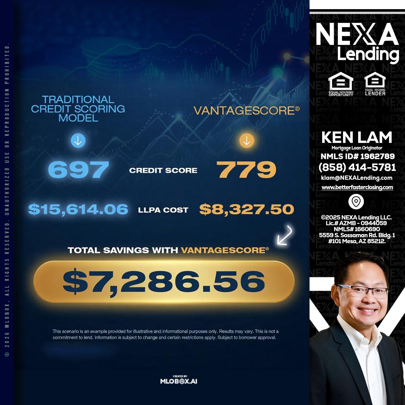 $7,286.56 - Ken Lam -Mortgage Loan Officer