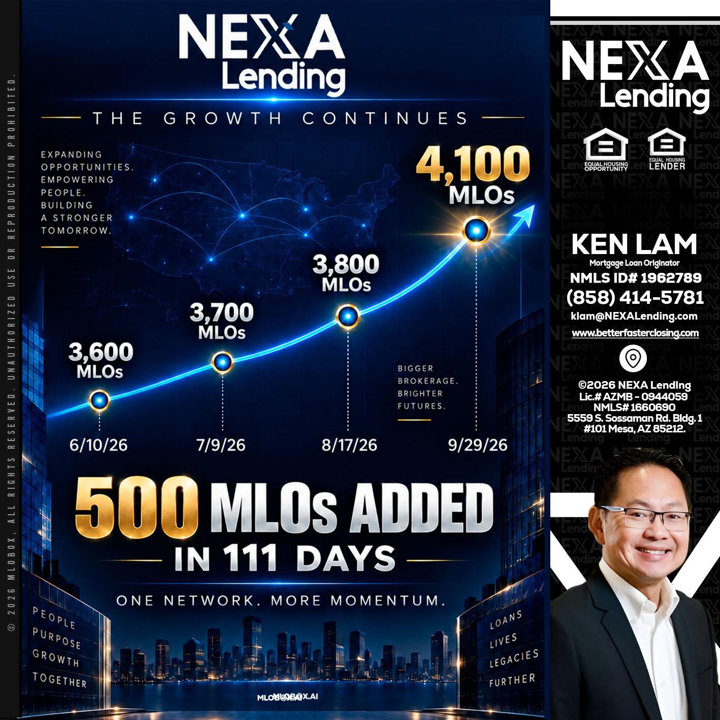 4,100 MLOs - Ken Lam -Mortgage Loan Officer
